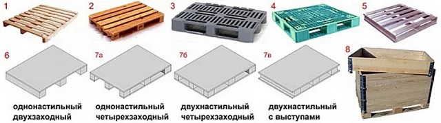 Конструкции разных типов поддонов.