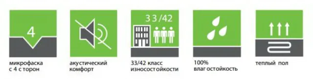 Экологичный, водостойкий, износостойкий и красивый пол всего за 1490 руб. / м²