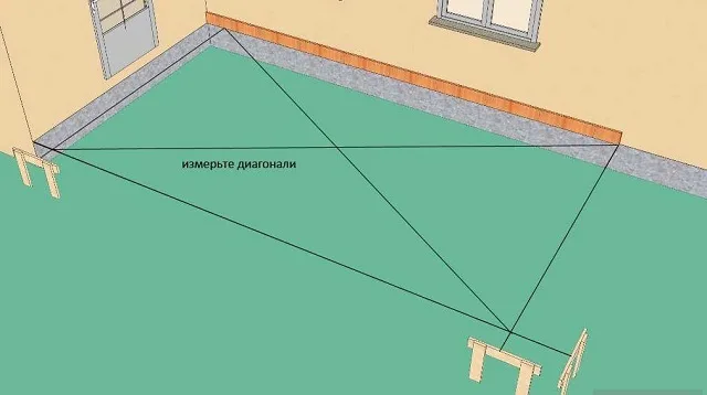 Разметка площадки под постройку веранды  с проведением контрольных замеров диагоналей прямоугольника.
