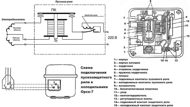 Особенности функционирования компонентов холодильника