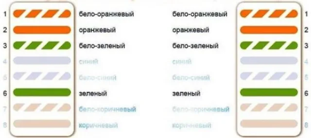 Подключение в 4 жилы