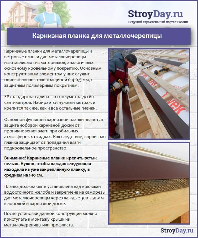 Карнизная планка для металлочерепицы