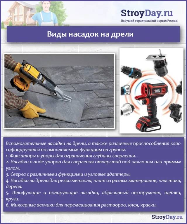 Виды насадок на дрели