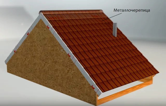Металлочерепица