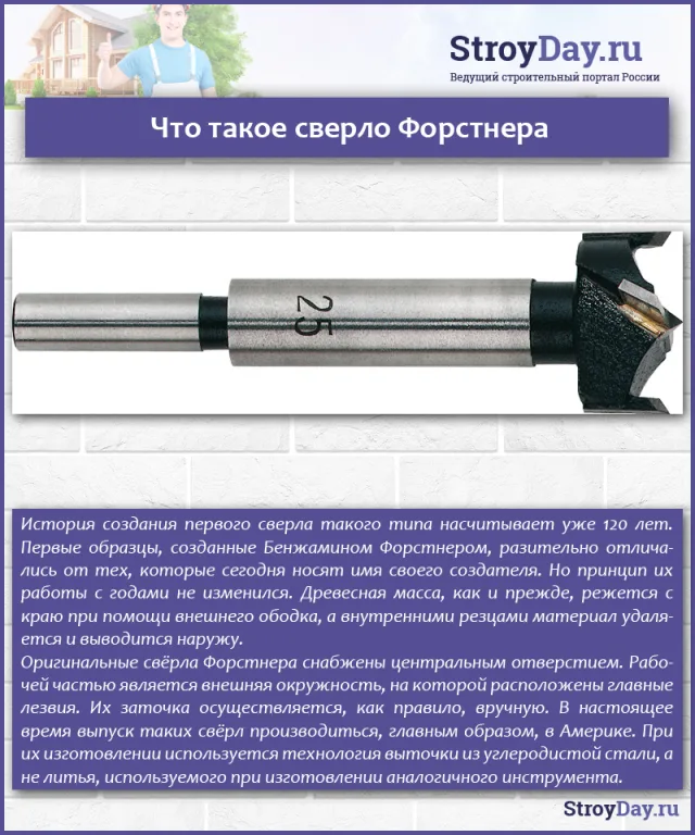 Что такое сверло Форстнера