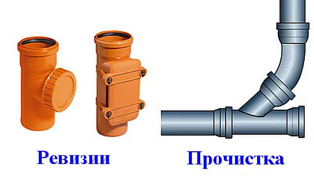 Ревизии позволяют осуществлять контроль за состоянием канализационных труб, а прочистки, помимо этого – еще и заводить специальный инструмент (например, сантехнический трос) для ликвидации засоров.