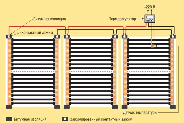Общая схема подключения термопленки