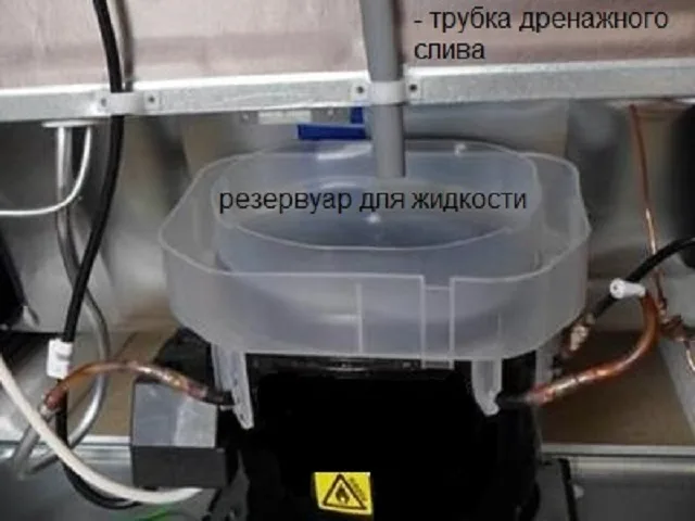 Емкость для сбора и испарения жидкости, стекающей из холодильной и морозильной камеры
