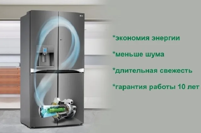 Основные преимущества холодильных шкафов этого типа указаны на этой иллюстрации