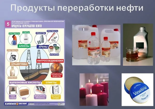 Судя по представленному фотоколлажу, можно сделать вывод, что полностью исключить из применения изделия, содержащие нефтепродукты, не получится, но минимизировать их использование вполне допустимо