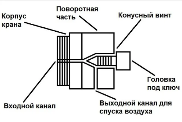 Чертеж крана в разрезе