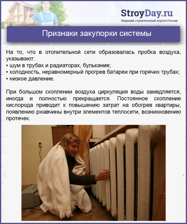 Признаки закупорки системы