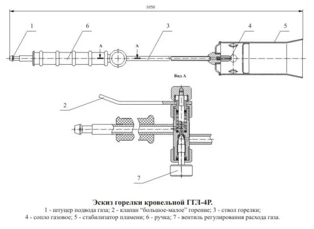 Эскиз газовой кровельной горелки