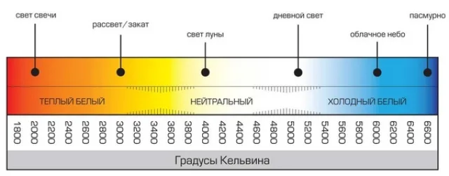 Пила циркулярная двухдисковая HAMMER CRP1500