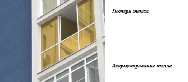 Окна не должны быть затенены