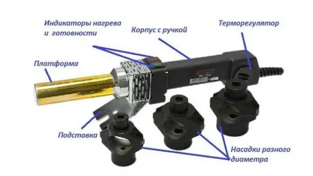 Устройство паяльника для пластиковых труб
