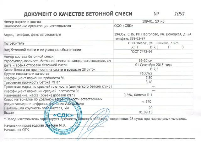 Документ о качестве бетонной смеси