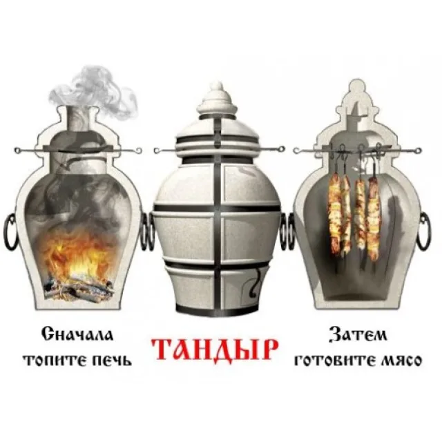 Как пользоваться тандыром