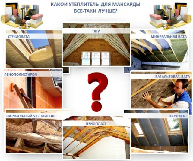 Виды материалов утеплителя