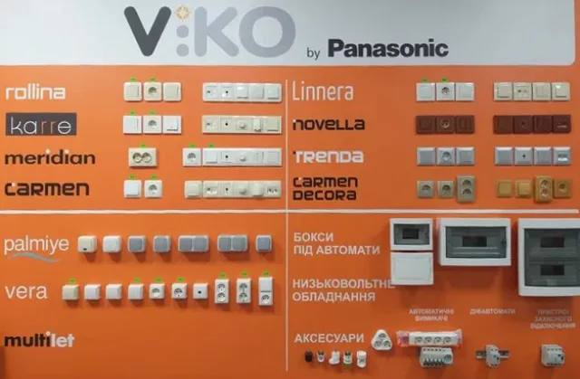 ViKO