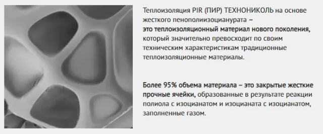 Структура PIR-плит