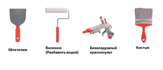 Способы нанесения