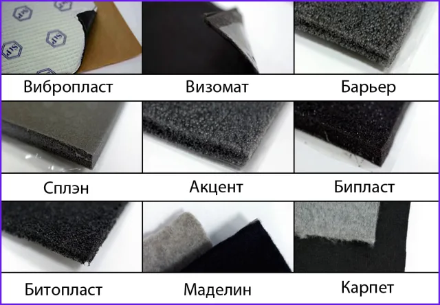 Виды шумоизоляционных материалов