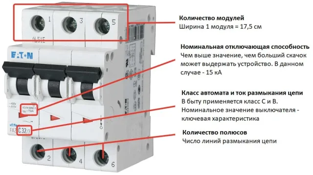 Маркировка электроавтоматов
