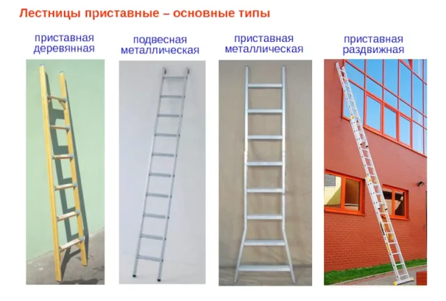 Виды приставных лестниц
