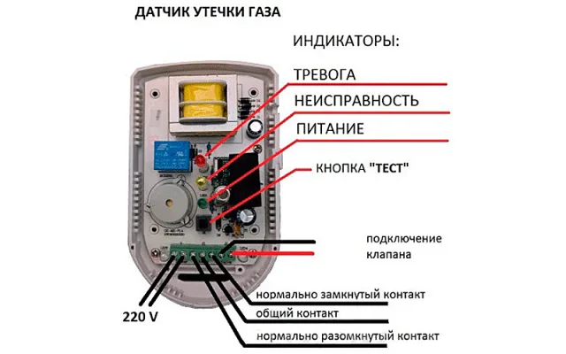 Устройство сигнализатора газа