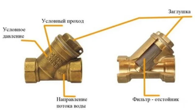 Фильтр-отстойник, или грязевик - та самая сеточка