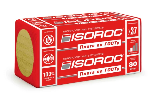 Изорок ПП-80