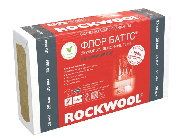 Rockwool Флор Баттс