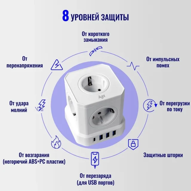 Сетевой фильтр с предохранителем и заземлением AGNI 5 розеток