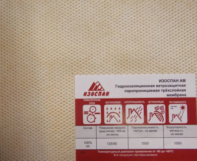 На рисунке показаны фактура и упаковочный ярлык диффузной мембраны