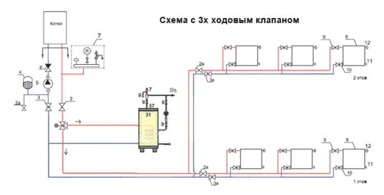 Подключение бойлера к котлу с применением трёхходового клапана