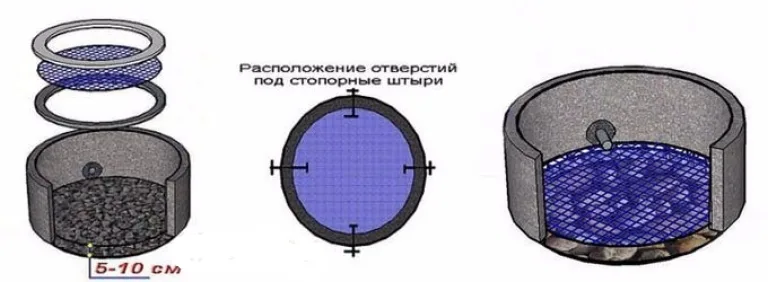Донный фильтр для колодца можно сделать самостоятельно, используя доступные природные материалы