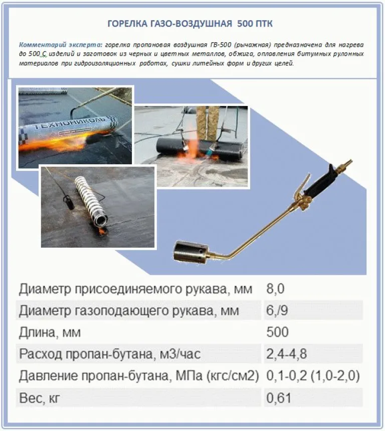 Эта модель больше всех других подходит для ремонта точек примыкания кровли. Максимальный нагрев битума при помощи этого инструмента – 300°С