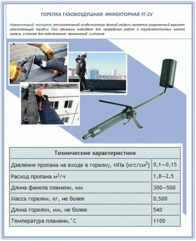 Горелка газовоздушная инжекторная ГГ-2У