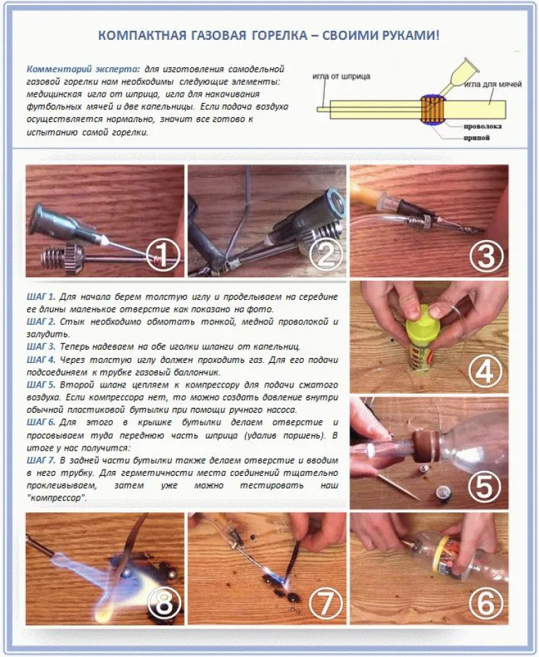 Компактная газовая горелка своими руками