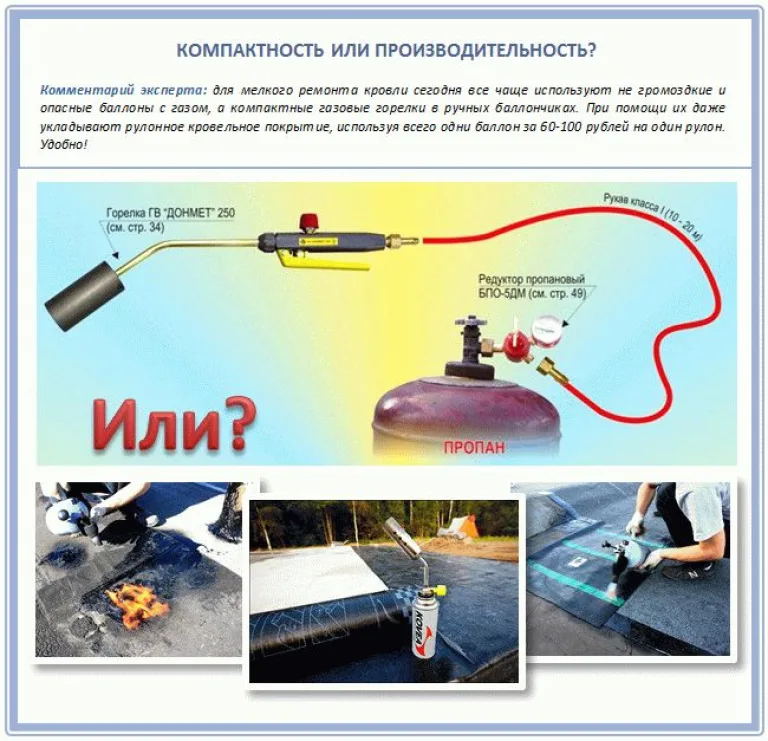 Компактность или производительность