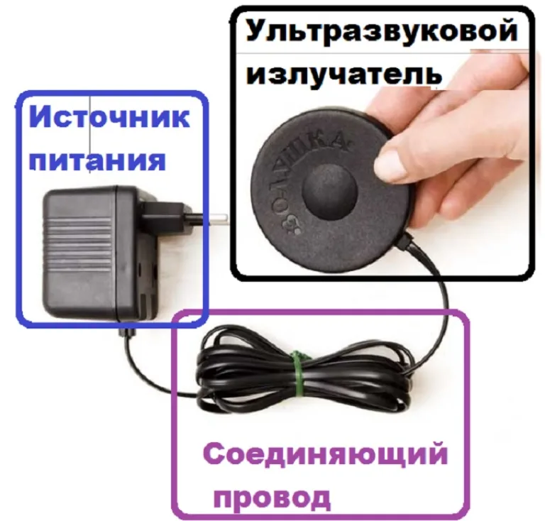 Строение ультразвуковой машинки