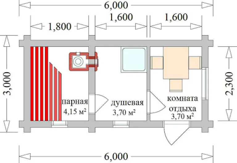 Обязательно учитывайте размеры и конструктивные особенности бани при расчетах