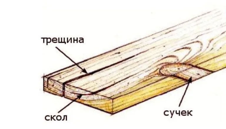 Не используйте для создания козел древесину с явными дефектами