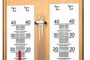 Калькулятор расчета относительной влажности воздуха в помещении