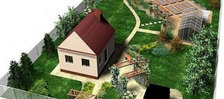 Как распланировать участок 6 соток: рекомендации, как правильно составить план