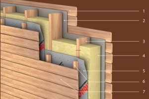 Какая толщина утепления должна быть в деревянном доме: вводим данные вашего региона в калькулятор и получаем результат