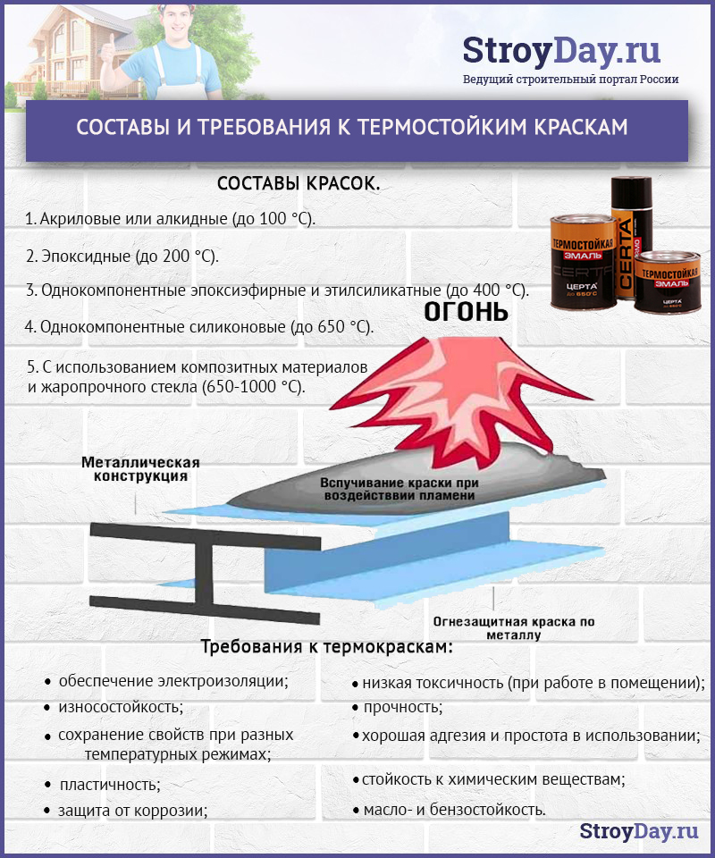 Как правильно сделать мангал для шашлыка из металла своими руками. Смотреть фото Как правильно сделать мангал для шашлыка из металла своими руками. Смотреть картинку Как правильно сделать мангал для шашлыка из металла своими руками. Картинка про Как правильно сделать мангал для шашлыка из металла своими руками. Фото Как правильно сделать мангал для шашлыка из металла своими руками