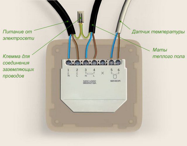 Схема подключения проводов к клеммам терморегулятора