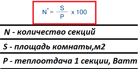 Формула расчёта количества секций радиатора
